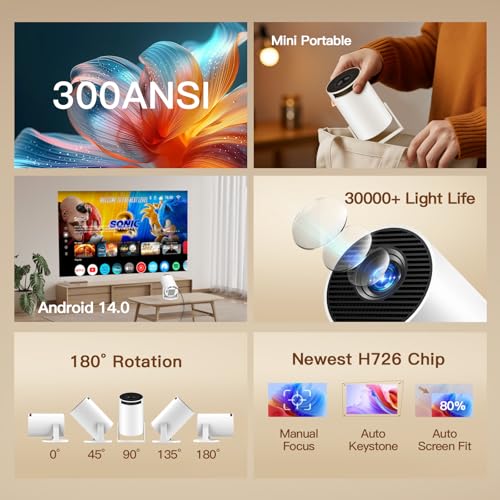 WEMI 4K X1BQ 1280x720 LCD Portable Projector 300 ANSI Lumens
