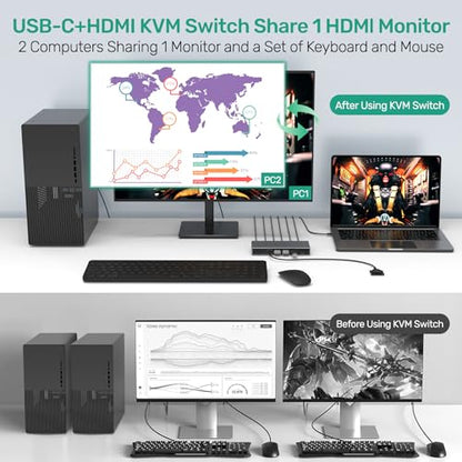 SUIDEK 6.25x5x2.44 inches Model V1321A KVM Switch 4K@60Hz Manual Control HDMI+USB-C Surface Mount