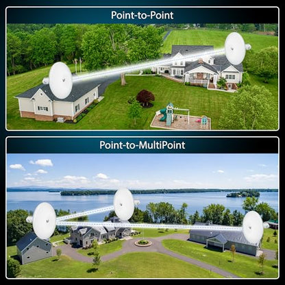 GOOD STORY Fixed Antenna NBE-5AC-GEN2 Wireless Bridge 450 Mbps 5 GHz Point-to-Point