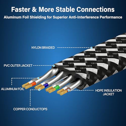 Orbram 50ft Cat 8 Ethernet Cable Male-to-Male RJ45 40Gbps 2000MHz Flat