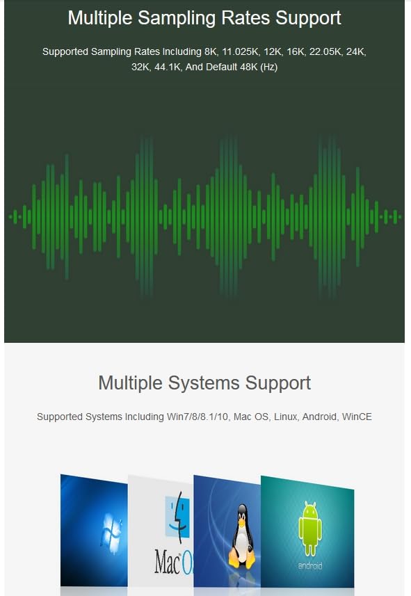 Wonrabai USB Sound Card WAVESHARE USB Sound Card 48kHz Stereo USB Audio Adapter