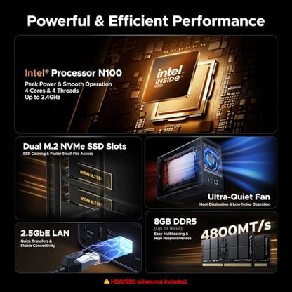 UGREEN 2-Bay NAS DXP2800 64TB Network Attached Storage, SATA, Dust Resistant, USB Connectivity, Desktop & Laptop Compatible