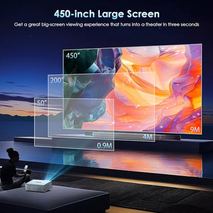 OWNKNEW 1080P GC357 22000 Lumen LED Projector