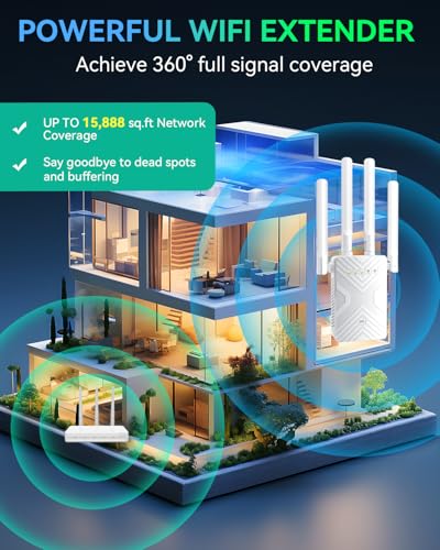 Wailigood 8.15 x 3.9 x 2.44 inches WiFi Extender B0GZM6X3DM