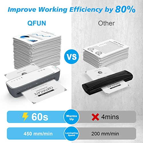 Qfun 13-Inch Thermal Laminator 2-Roller System Portable A3 A4 A5 A6
