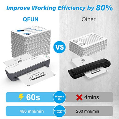 Qfun 13-Inch Thermal Laminator 2-Roller System Portable A3 A4 A5 A6