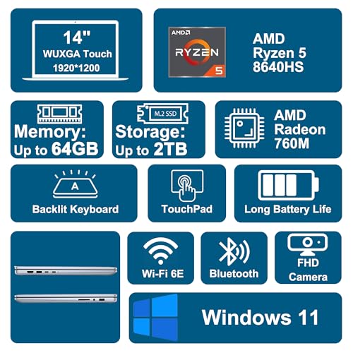 Dell Inspiron 14 7445 14" 1920 x 1200 Convertible Laptop