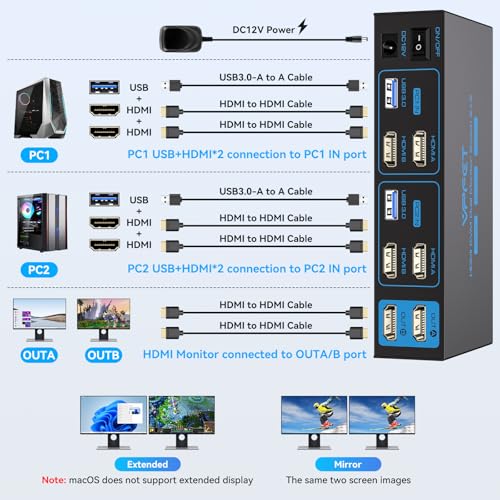 VPFET 2 Ports SW221-Deep Blue 12V DC 1A USB 3.0 KVM Switch Model