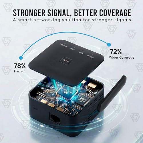 HIMALU 2026 R11 WiFi Extender 2.4GHz 300 Mbps Single-Band Device