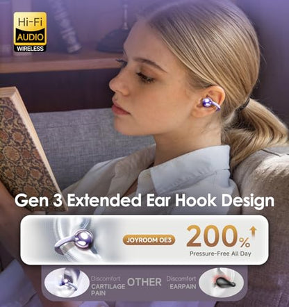 King Lucky i121 Open-Ear Wireless Bluetooth 6.0 Earbuds