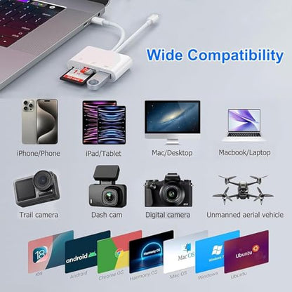 Obcxin SD Card Reader SD/TF/USB C/Lightning Adapter for iPhone, iPad and Type C Devices