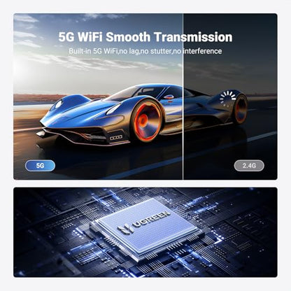 UGREEN 164FT Wireless USB C Transmitter and HDMI Receiver 1080P@60Hz Wi-Fi