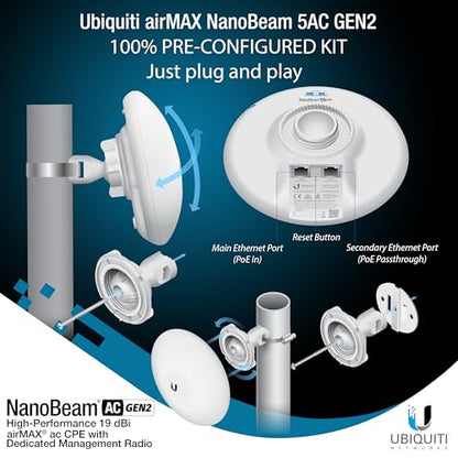 GOOD STORY Fixed Antenna NBE-5AC-GEN2 Wireless Bridge 450 Mbps 5 GHz Point-to-Point