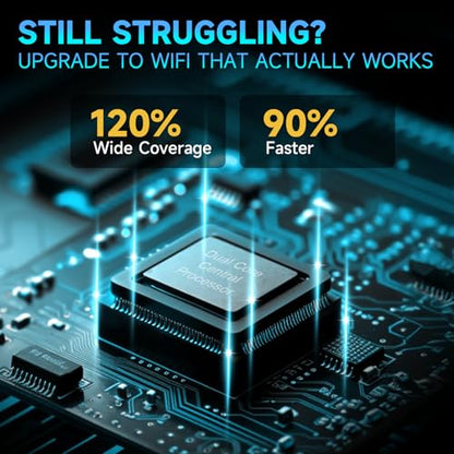 Yammoya WiFi Extender 7.44" x 3.78" x 2.24" Dimensions, 6.4 oz Weight, ASIN: B0GR5WTNV7, 2026 Model, Whole Home Internet Repeater