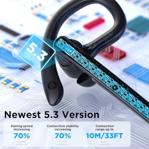 TERUNSOUl Bluetooth Headset Sp1 V5.3 Adaptive Noise Cancellation Wireless Earpiece
