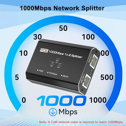 Closs Gigabit Ethernet Splitter RS-102P 3 Ports Managed PoE Adapter Black