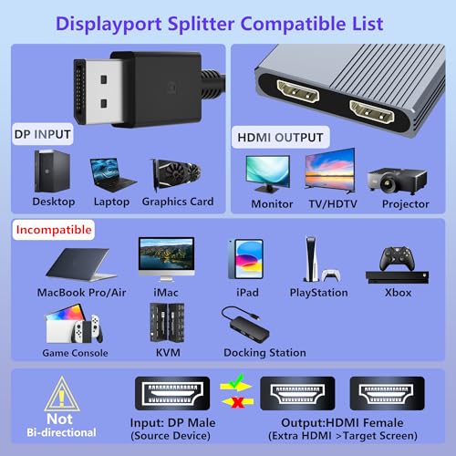 Aibilangose Dual HDMI Adapter AIB-DP-HDMI01 4K@60Hz DisplayPort MST Hub