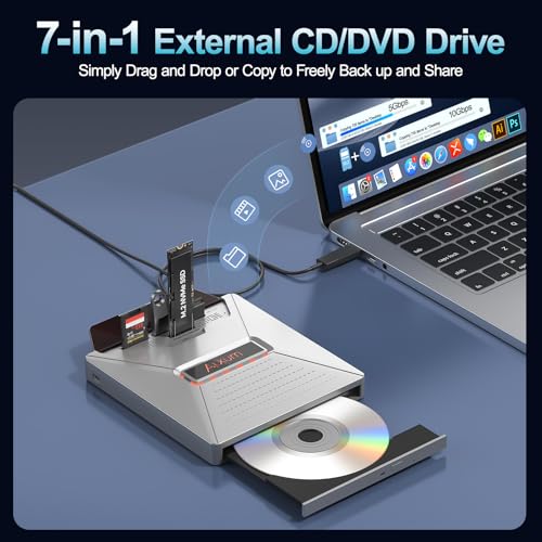 Alxum Ultra-Thin USB 3.0 Type C External CD/DVD Drive F05 - 8X DVD, 24X CD - Portable Optical Drive