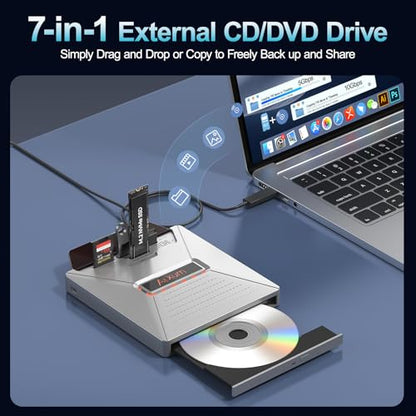 Alxum Ultra-Thin USB 3.0 Type C External CD/DVD Drive F05 - 8X DVD, 24X CD - Portable Optical Drive