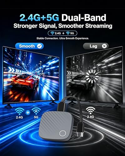 KAMING 2" x 0.1" x 2" B0GSW81Q6V 4K HDMI, 60Hz, TV Stick