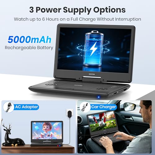 WONNIE 14.1" W-1468 1280x800 LCD Portable DVD Player