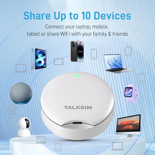 TALKSIM 5GB MF201 Wi-Fi 6 300Mbps Portable Hotspot