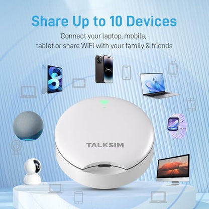 TALKSIM 5GB MF201 Wi-Fi 6 300Mbps Portable Hotspot