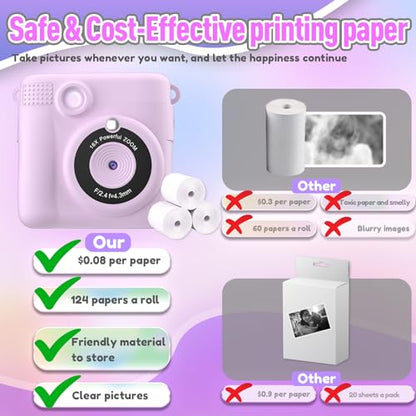 ESOXOFFORE 2.4 inch ABS-681 2 MP JPEG Camera 30 FPS Ultracompact Instant Print