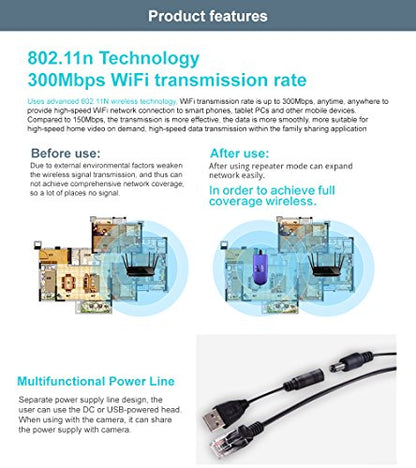 VONETS VAP11G-300 2.4GHz 300Mbps WiFi Bridge