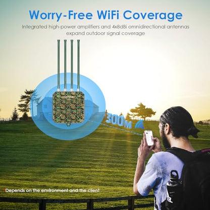 WAVLINK AX3000 WL-WN573HX3 Dual-Band Wireless Access Point 802.11ax 3 Gbps Outdoor Model