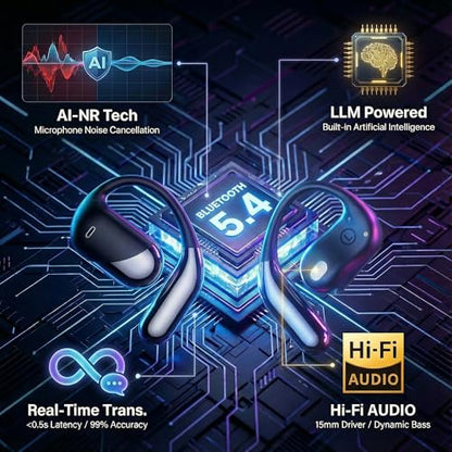 Ajikbic 300 Count YYK-Q16 H3 AI1 Adult Bluetooth 5.4 Wireless Earbuds