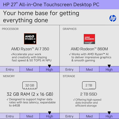 HP 27" All-in-One Touchscreen Desktop PC, Windows 11 Pro, 1920 x 1080, 8-Core AMD Ryzen AI 7 350, 32GB DDR5, 2TB SSD, AMD Radeon 860M, BT5.4, Wi-Fi 6