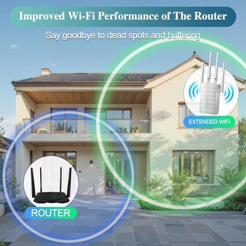 Lektem 300Mbps White Wireless Repeater