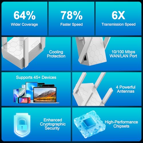 Zelikovitz 1 Unit M-A30 Dual-Band WiFi Extender 1200 Mbps Coverage 10200 sq.ft