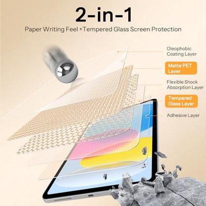SPARIN 11 Inch Tempered Glass Screen Protector for iPad A16-11th Gen 2025/iPad 10th Gen 2022