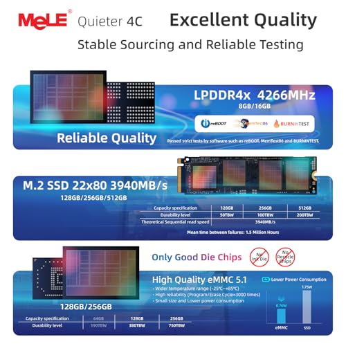 MeLE Mini PC Quieter 4C N150 4K 60Hz SSD Mini Computer
