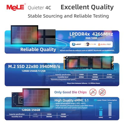 MeLE Mini PC Quieter 4C N150 4K 60Hz SSD Mini Computer