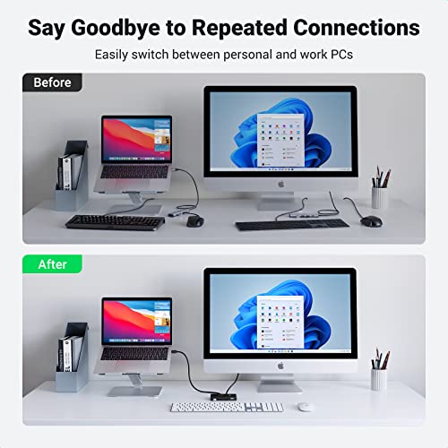 UGREEN 2-Port USB 3.0 Switch 4-Devices Selector Model 30768