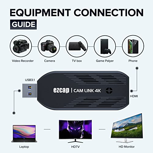Mwin Cam Link 4K 4K30 External Camera Capture Card