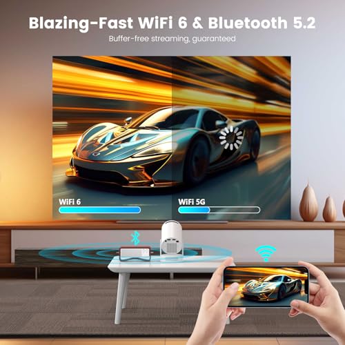 SKUOU Portable Projector HY300 ULTRA 1280x720 4K Support LED