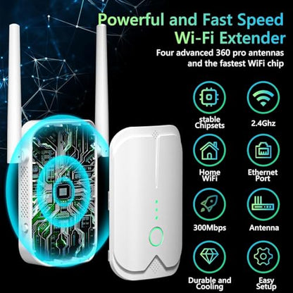 Jancane Wireless WiFi Extender WF002 300Mbps Single-Band