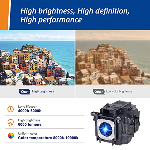Woprolight 220V 140Wh ELP88 Projector Lamp A15 B15D 6000Lumens High Efficiency Indoor Use