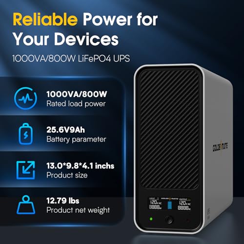 GOLDENMATE 1000VA 800W UPS 120 Volts 30 min runtime Tower Uninterruptible Power Supply