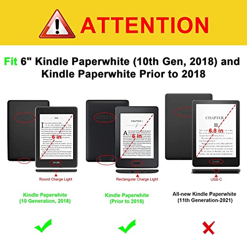 Fintie 6 Inch Kindle Paperwhite EKAL202US Case Cover with Card Slots and Stand