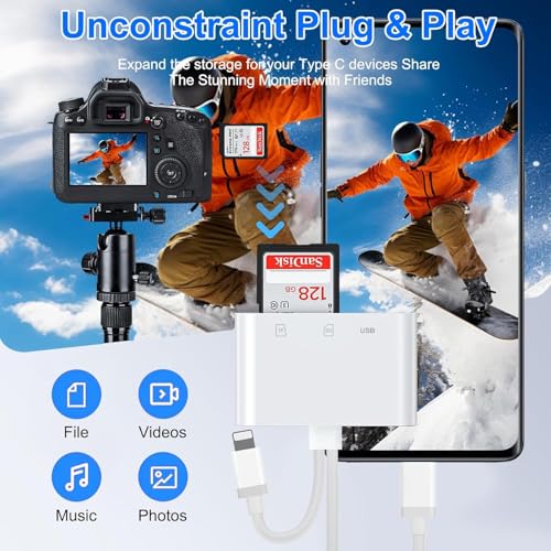 Obcxin SD Card Reader SD/TF/USB C/Lightning Adapter for iPhone, iPad and Type C Devices
