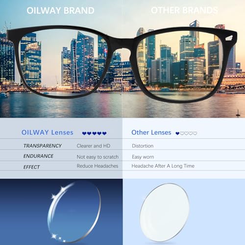 Oilway 52mm 2303 Blue Light Blocking Glasses Full Rim Composite Transparent Frame