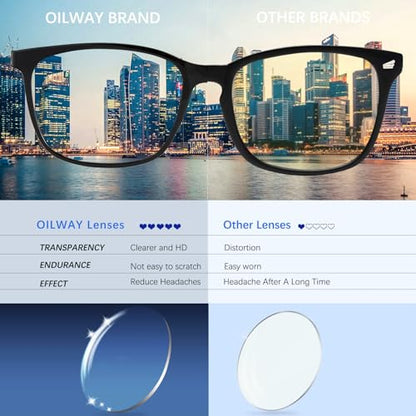 Oilway 52mm 2303 Blue Light Blocking Glasses Full Rim Composite Transparent Frame