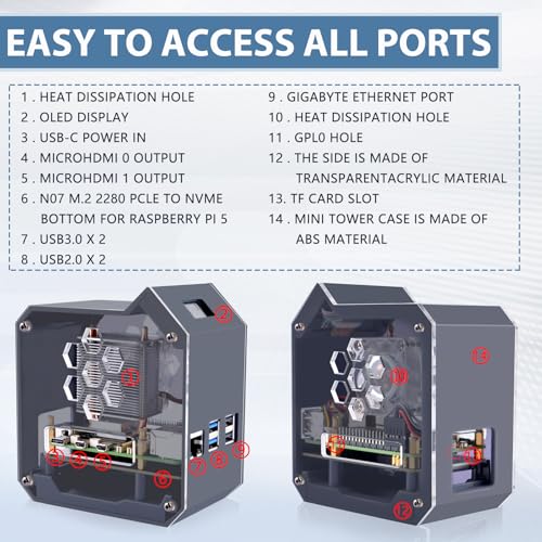 GeeekPi Mini ITX N07 Raspberry Pi NAS Kit with M.2 NVMe SSD Support