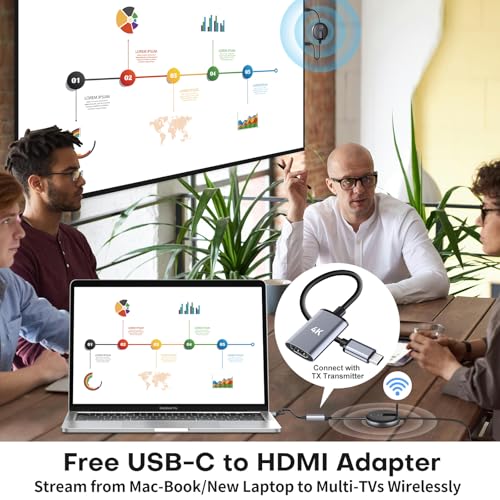 YAOMAISI 7.48in G9R PRO 1920x1080P 60Hz HDMI Wireless Transmitter and Receiver Kit