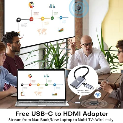 YAOMAISI 7.48in G9R PRO 1920x1080P 60Hz HDMI Wireless Transmitter and Receiver Kit
